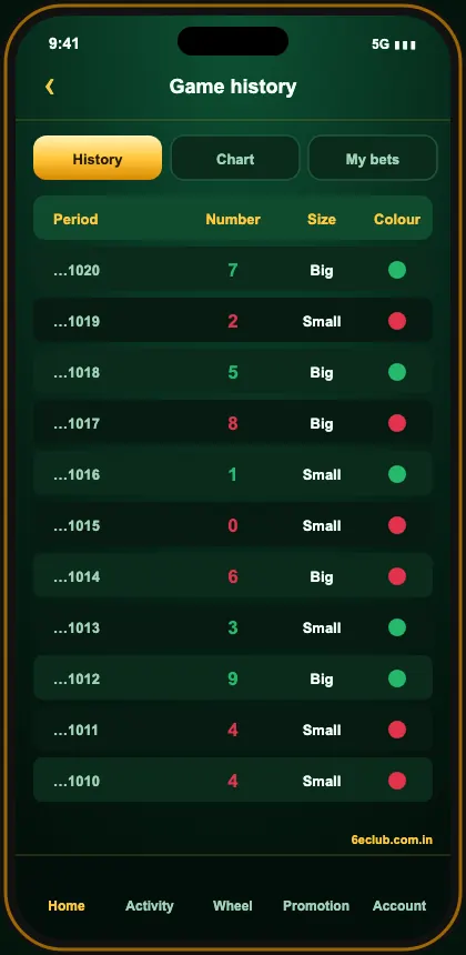 6E Club game history results screen