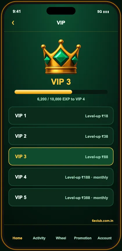 6E Club VIP level screen