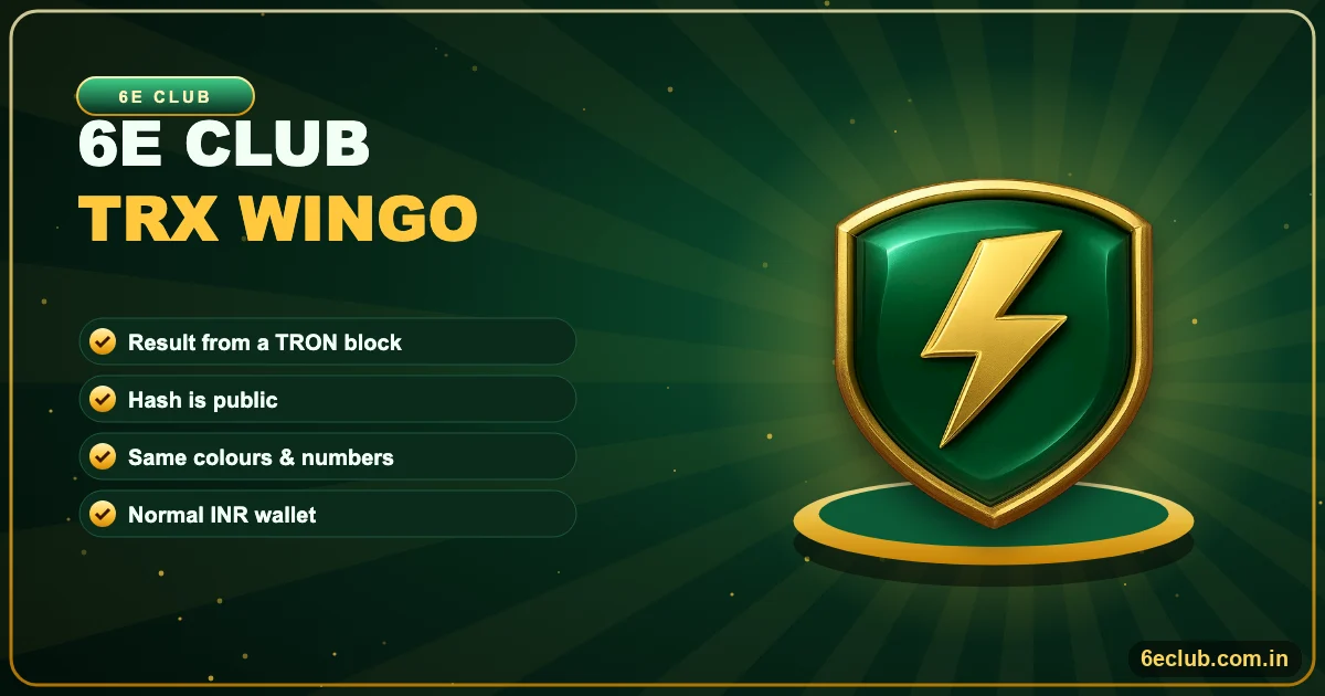 6E Club TRX WinGo banner